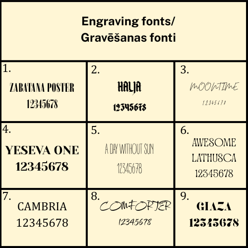 Fonts for engraving