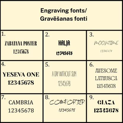 Fonts for engraving