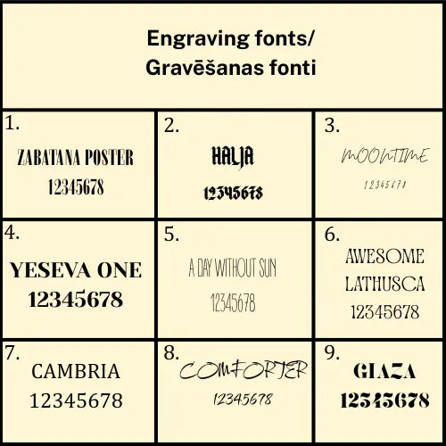 Fonts for engraving