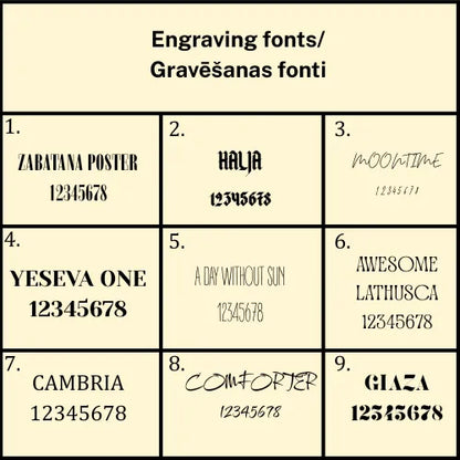 Fonts for engraving
